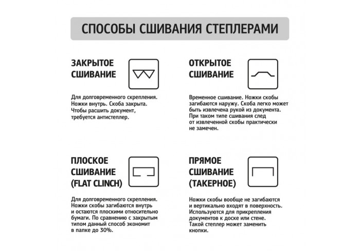 Степлер Attache Economy до 25 листов, 24/6, 26/6, пласиковый корпус, синий