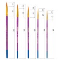 Кисти ЮНЛАНДИЯ, набор 5шт. (синтетическая круглая № 1,2,3,4,5),