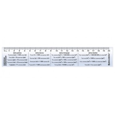 Линейка пластиковая 20 см BRAUBERG, справочная, единицы измерения,