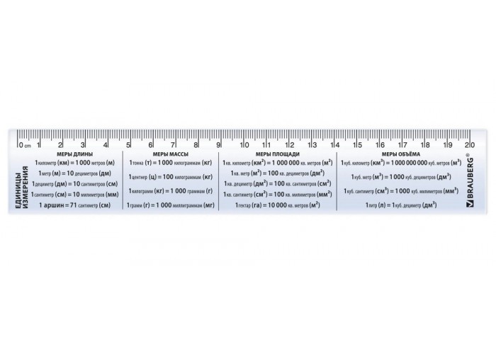 Линейка пластиковая 20 см BRAUBERG, справочная, единицы измерения,
