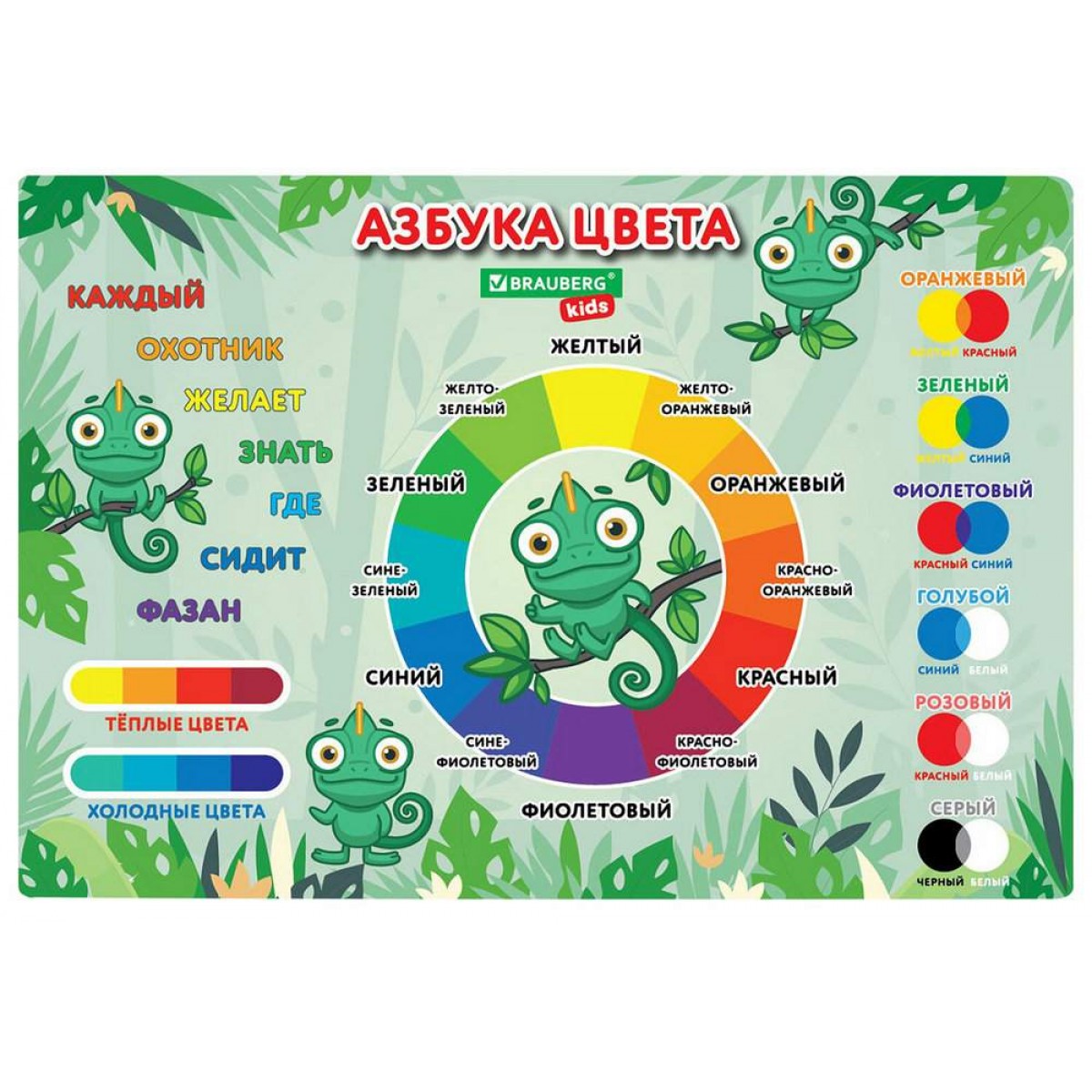 Настольное покрытие BRAUBERG KIDS для труда и творческих занятий, ПВХ, 