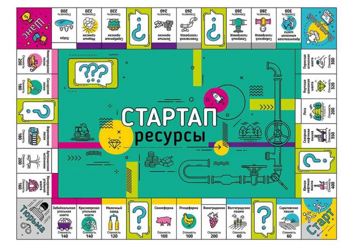 Игра настольная Десятое королевство 