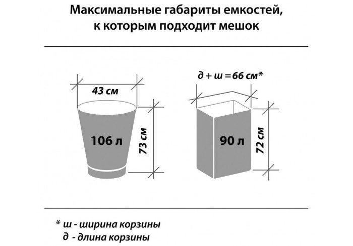 Мешки для мусора 120 л, черные, в рулоне 10 шт., ПВД 25 мкм, 68х105 см, ЛЮБАША,