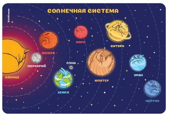 Подкладка настольная пластиковая ErichKrause Солнечная система, А3